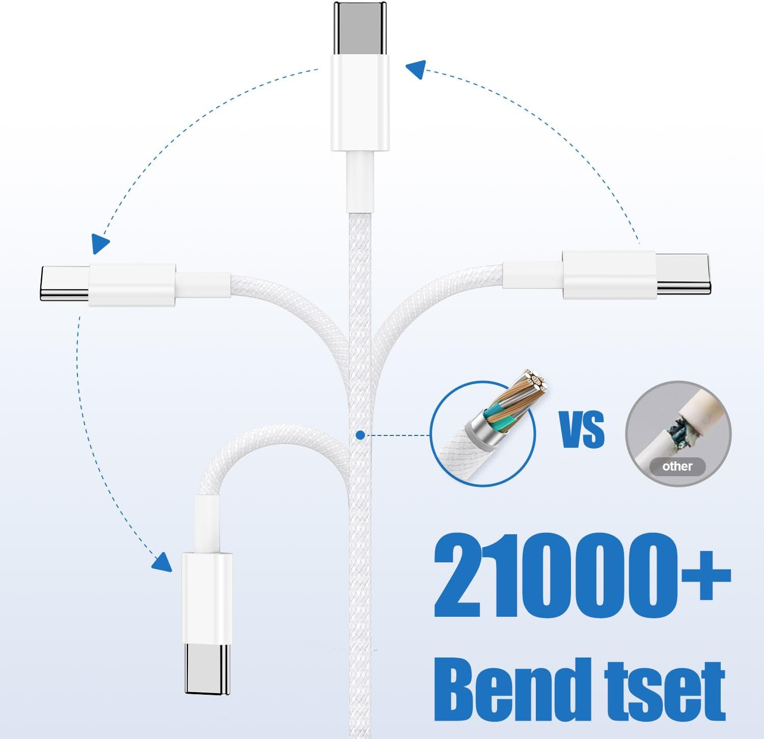 USB C to C Charging Cable 10ft, 60W Fast Type C to C Charger Cord Long for Apple iPhone 17 Pro Max\/17 Air\/16 Pro Max\/15 Plus, MacBook Pro 2021\/2020\/2019,iPad 12.9\/11 inch\/Mini\/Air 5\/4,Samsung Galaxy - Image 5